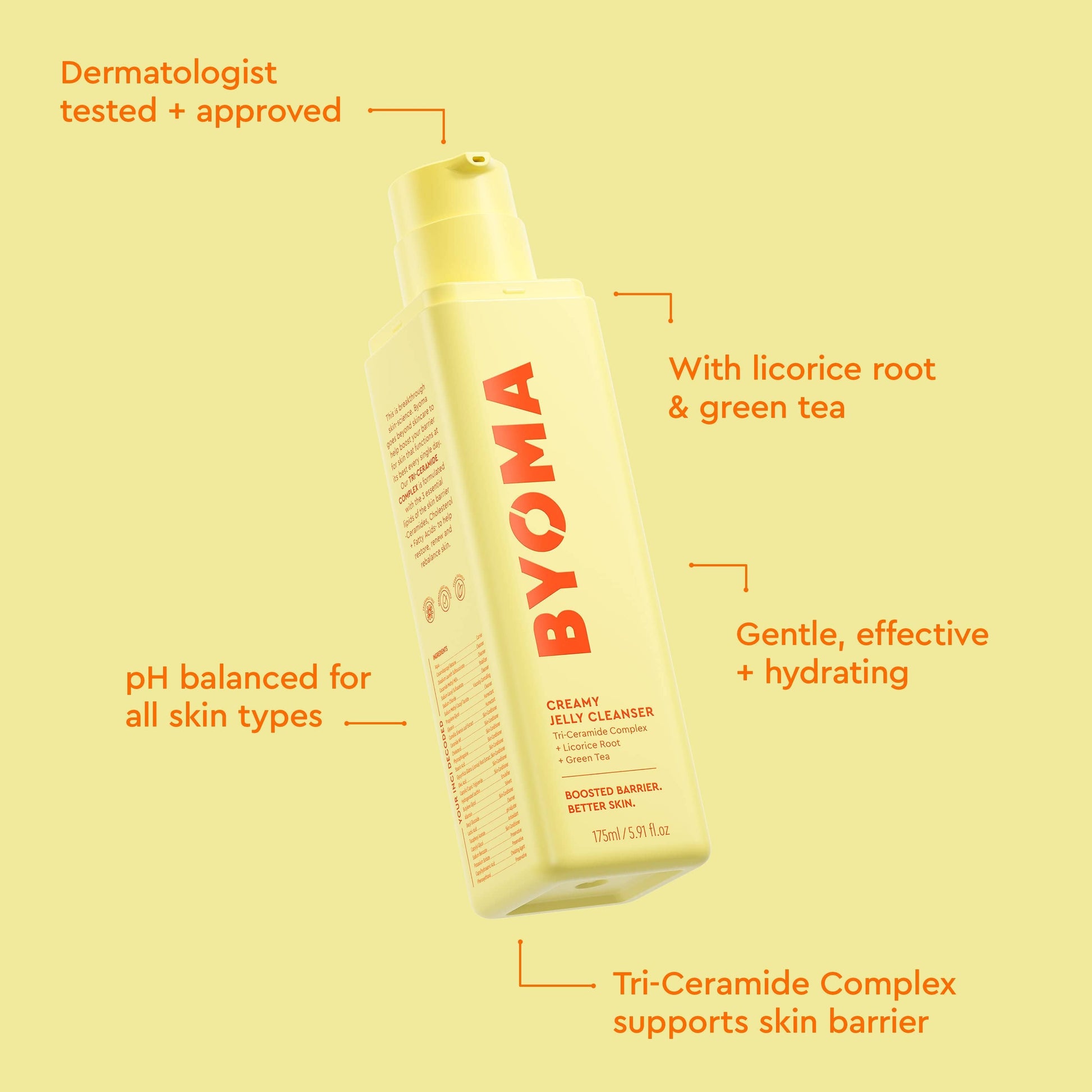 A yellow BYOMA Creamy Jelly Cleanser bottle highlighting key product benefits.