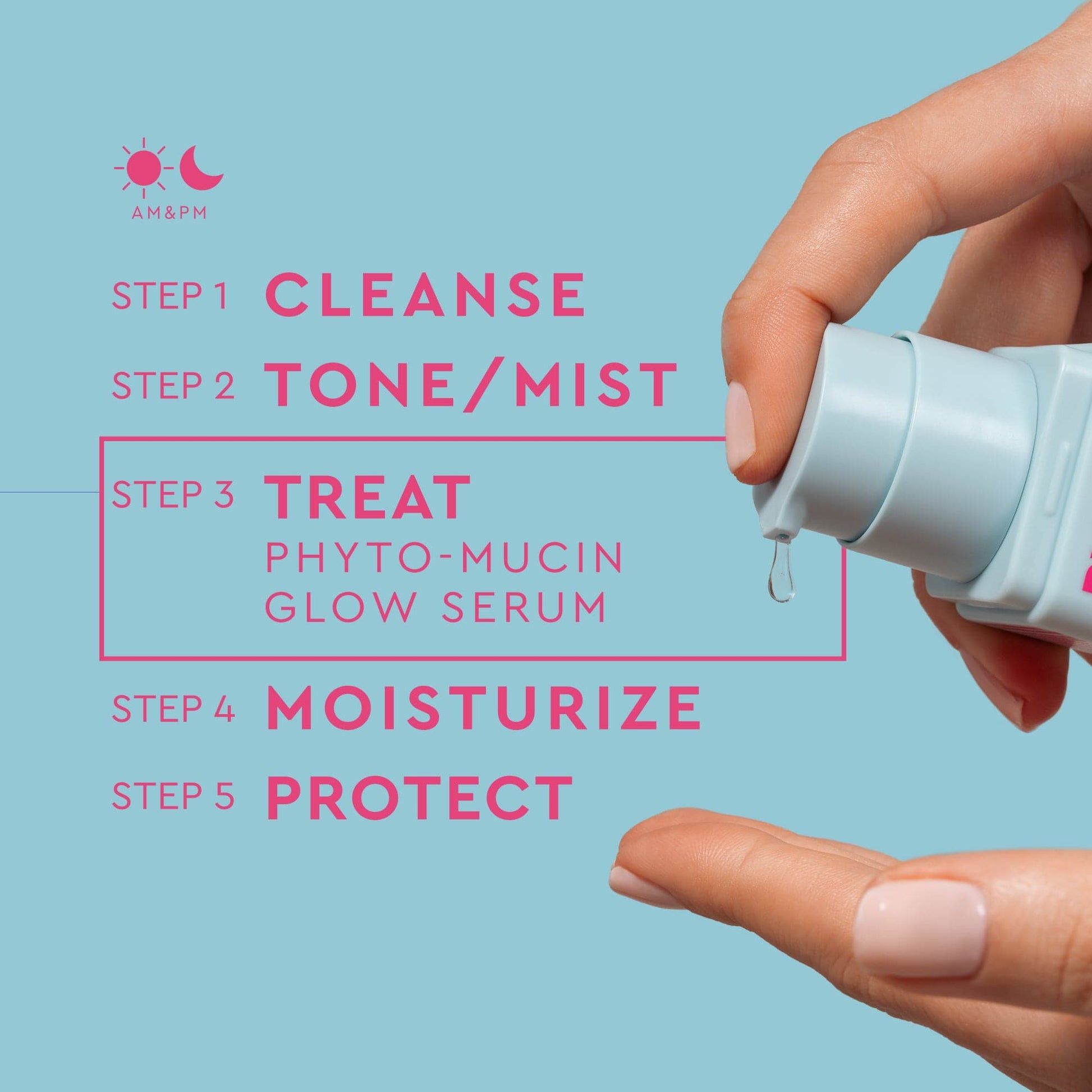 Skincare routine steps with a hand dispensing serum onto fingers.