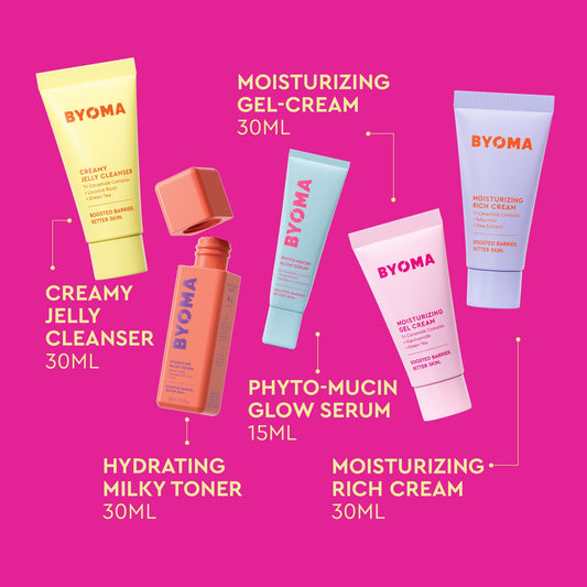Five BYOMA skincare products arranged on a bright pink background with text labels identifying each item and its size.