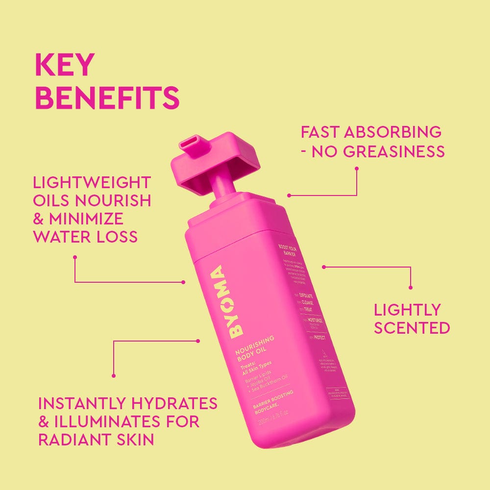 Pink bottle with key benefits text on a yellow background