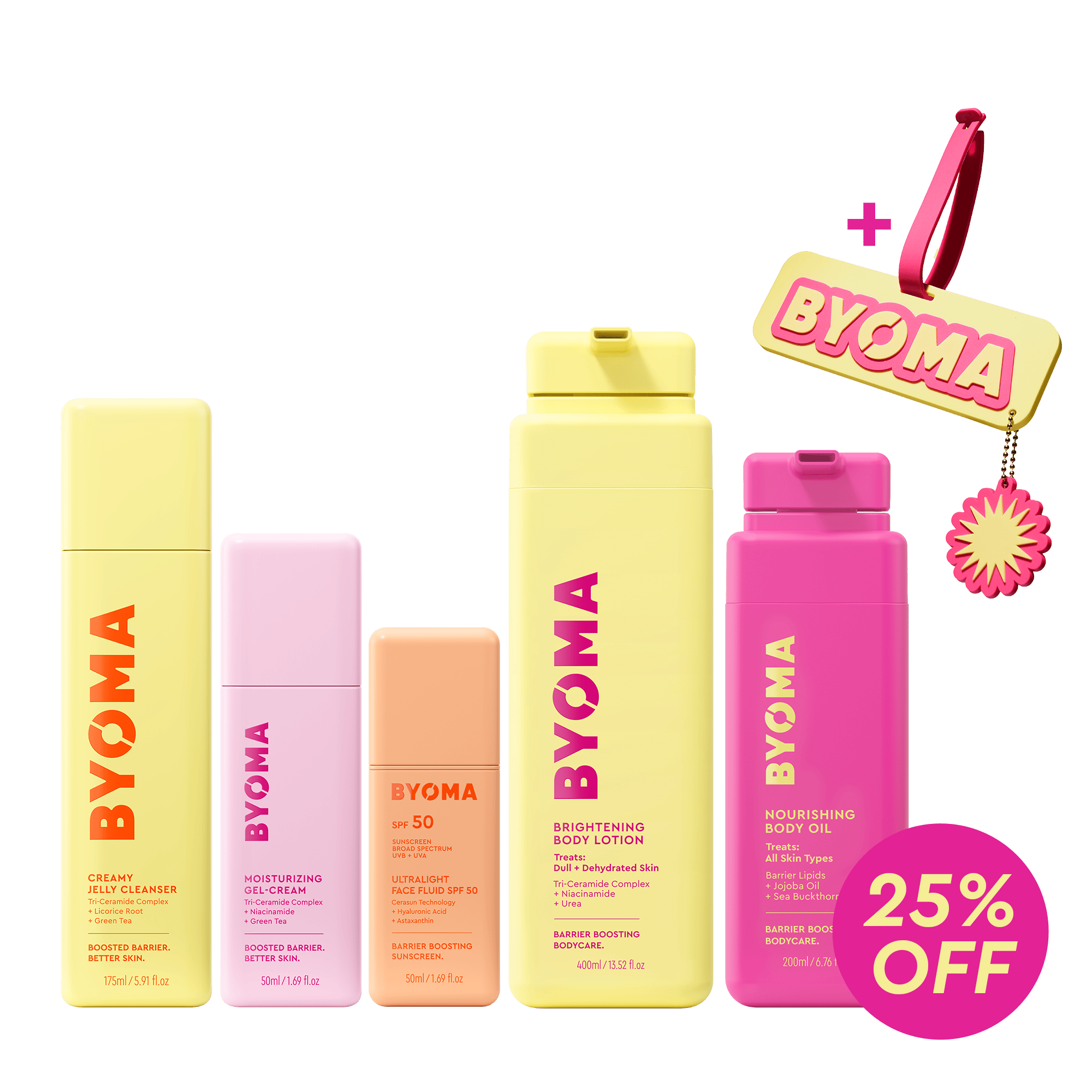 Head to Toe Refresh – BYOMA
