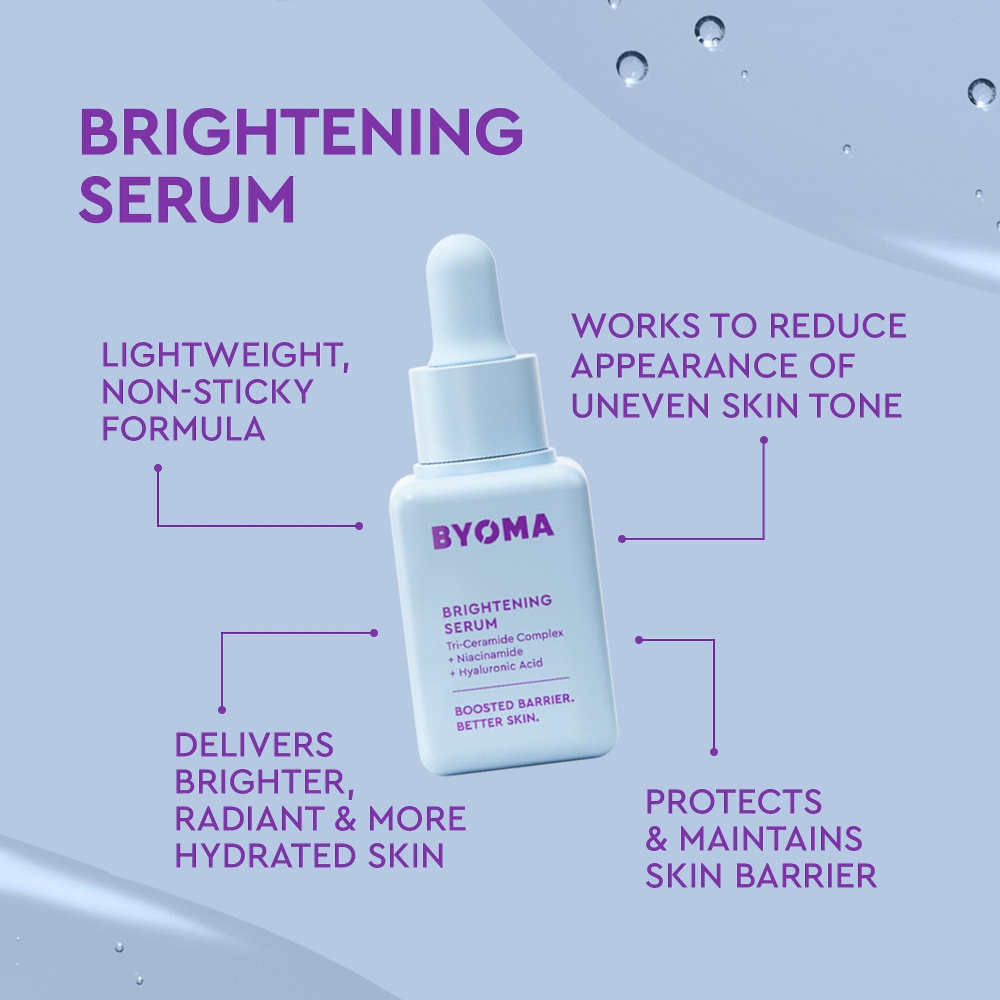 A dropper bottle labeled BYOMA Brightening Serum is centered on a cool purple background with water droplets. Text around it highlights:
Lightweight, non-sticky formula
Delivers brighter, more hydrated skin
Works to reduce appearance of uneven skin tone
Protects & maintains skin barrier