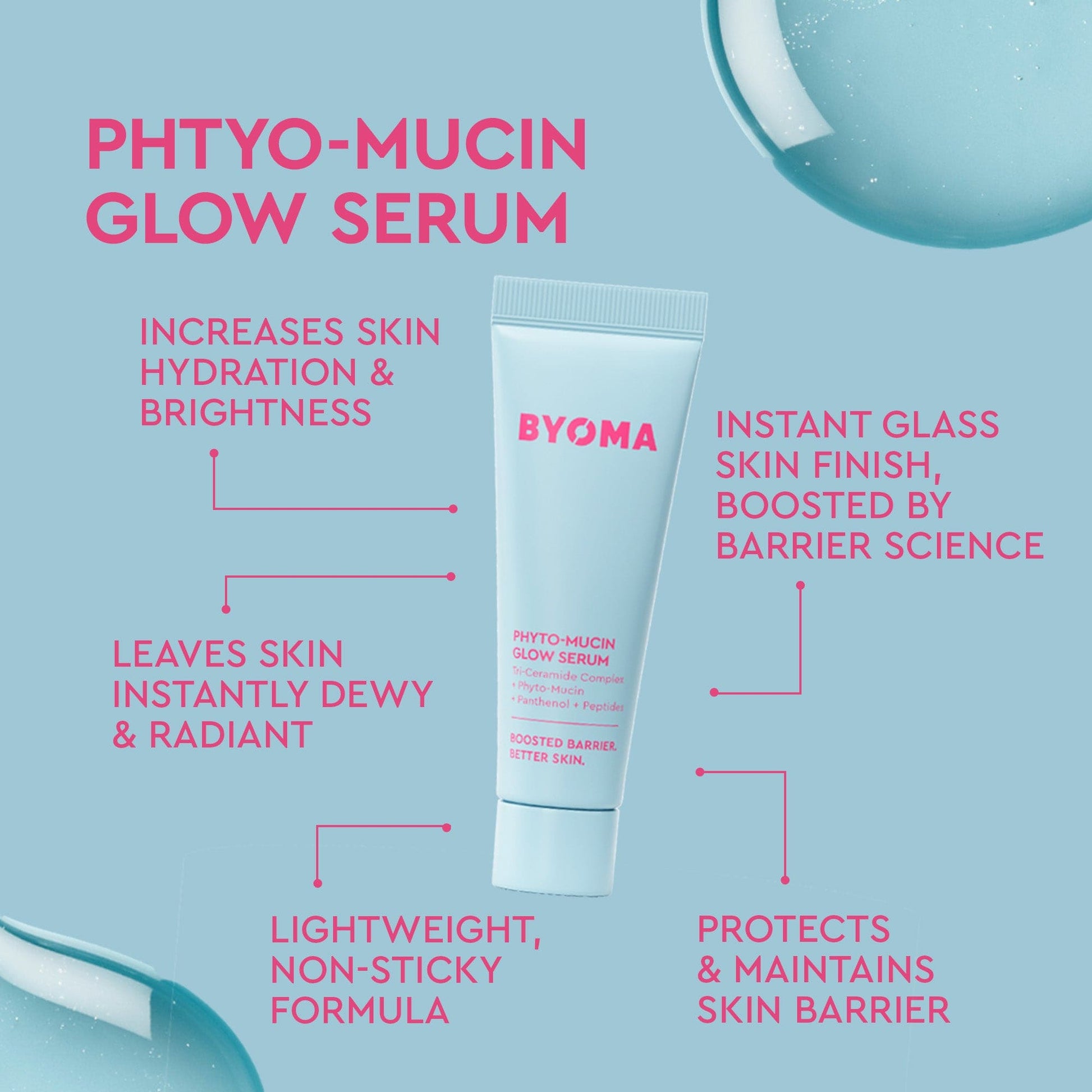 Light blue tube of BYOMA Phyto-Mucin Glow Serum centered, surrounded by text describing benefits:
Increases skin hydration & brightness
Leaves skin instantly dewy & radiant
Lightweight, non-sticky formula
Instant glass skin finish, boosted by barrier science
Protects & maintains skin barrier