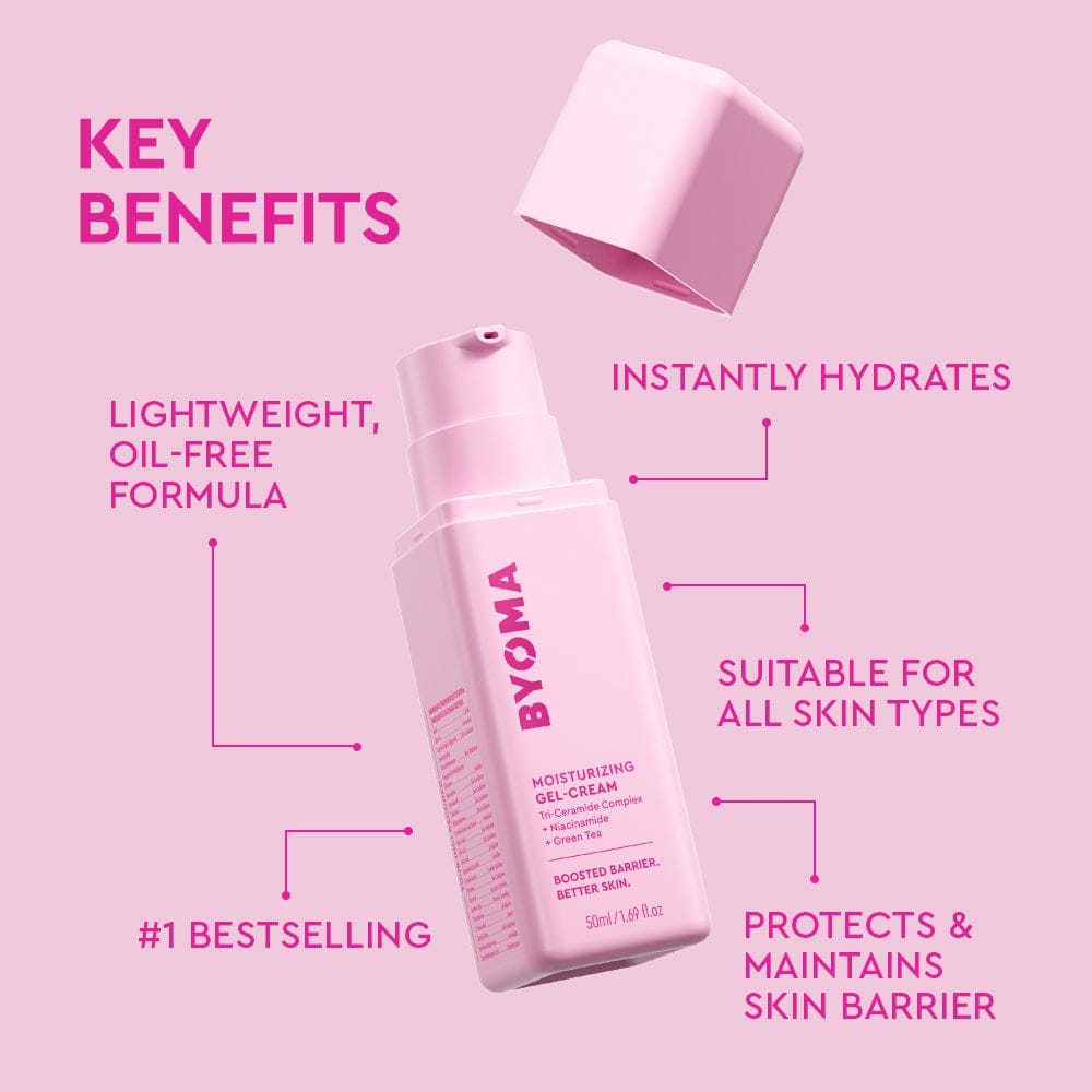 BYOMA skincare bottle with key benefits on a pink background