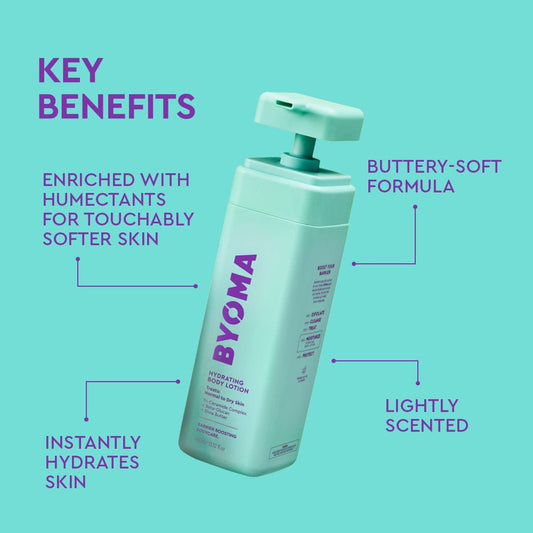 BYOMA lotion bottle with key benefits on a teal background