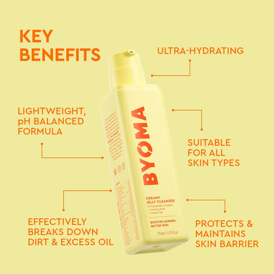 BYOMA cleanser bottle with key benefits on a yellow background