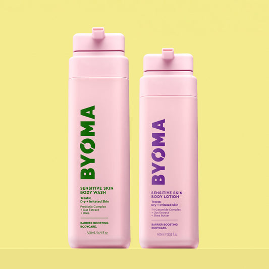 Two pink BYOMA bodycare bottles on a yellow background. Left bottle is Sensitive Skin Body Wash with green text; right bottle is Sensitive Skin Body Lotion with purple text. Both bottles are standing.