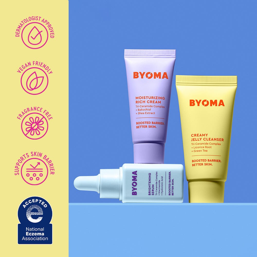 BYOMA skincare products including a cream, cleanser, and serum on a blue background with brand icons.
