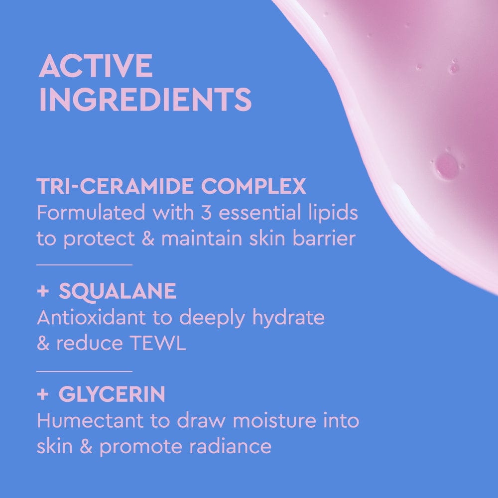 Blue background with a translucent pink liquid texture in the top right corner. Bold pink heading reads “Active Ingredients.” Text below lists:
Tri-Ceramide Complex: formulated with 3 essential lipids to protect and maintain the skin barrier.
Squalane: antioxidant that deeply hydrates and reduces TEWL (transepidermal water loss).
Glycerin: humectant that draws moisture into skin and promotes radiance.