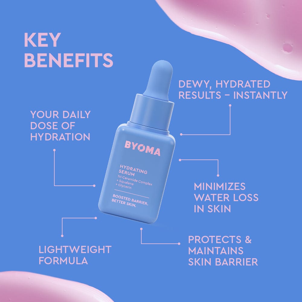Bright blue background displaying BYOMA Hydrating Serum bottle. Surrounding text highlights: “Your daily dose of hydration,” “Lightweight formula,” “Dewy, hydrated results,” “Minimizes water loss in skin,” and “Protects & maintains skin barrier.” Glossy serum texture in the corners.