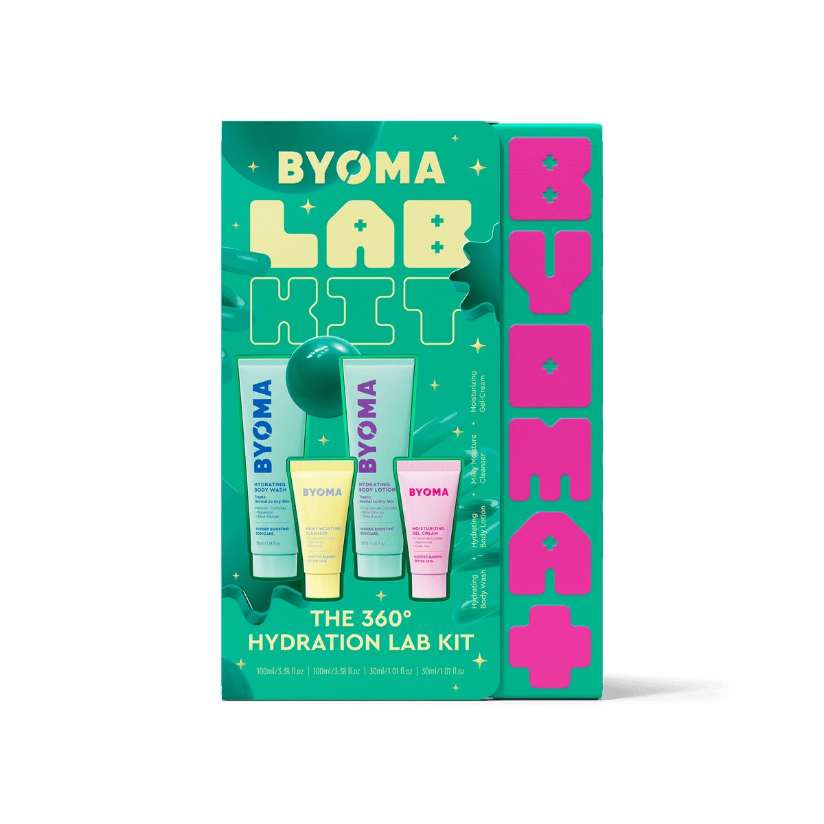 The 360° Hydration Lab Kit