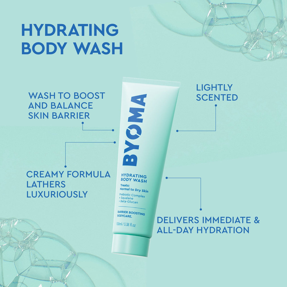 The 360° Hydration Lab Kit