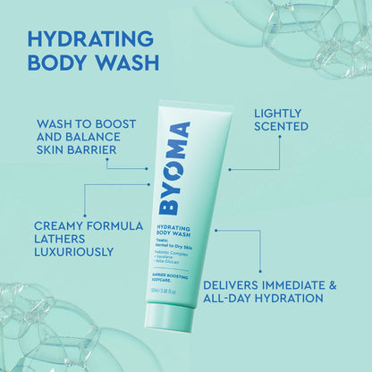 The 360° Hydration Lab Kit