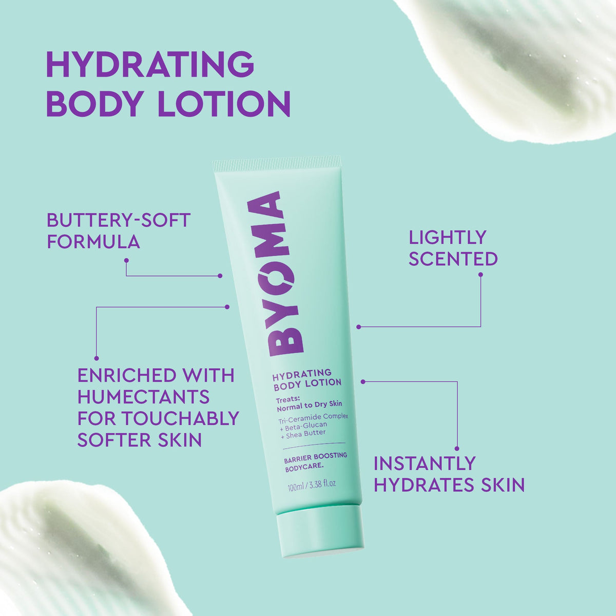 The 360° Hydration Lab Kit