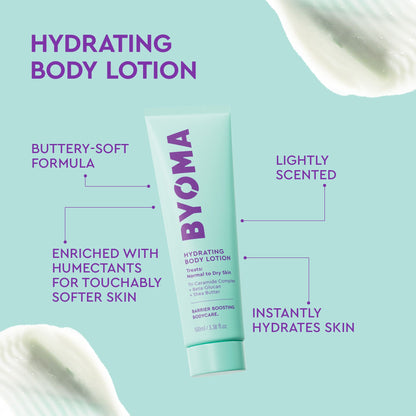 The 360° Hydration Lab Kit