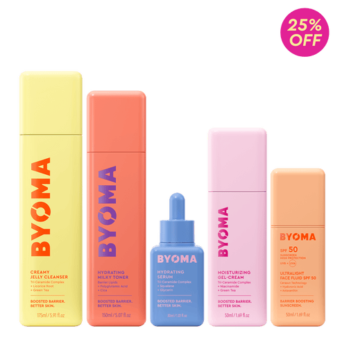 Bestsellers – BYOMA