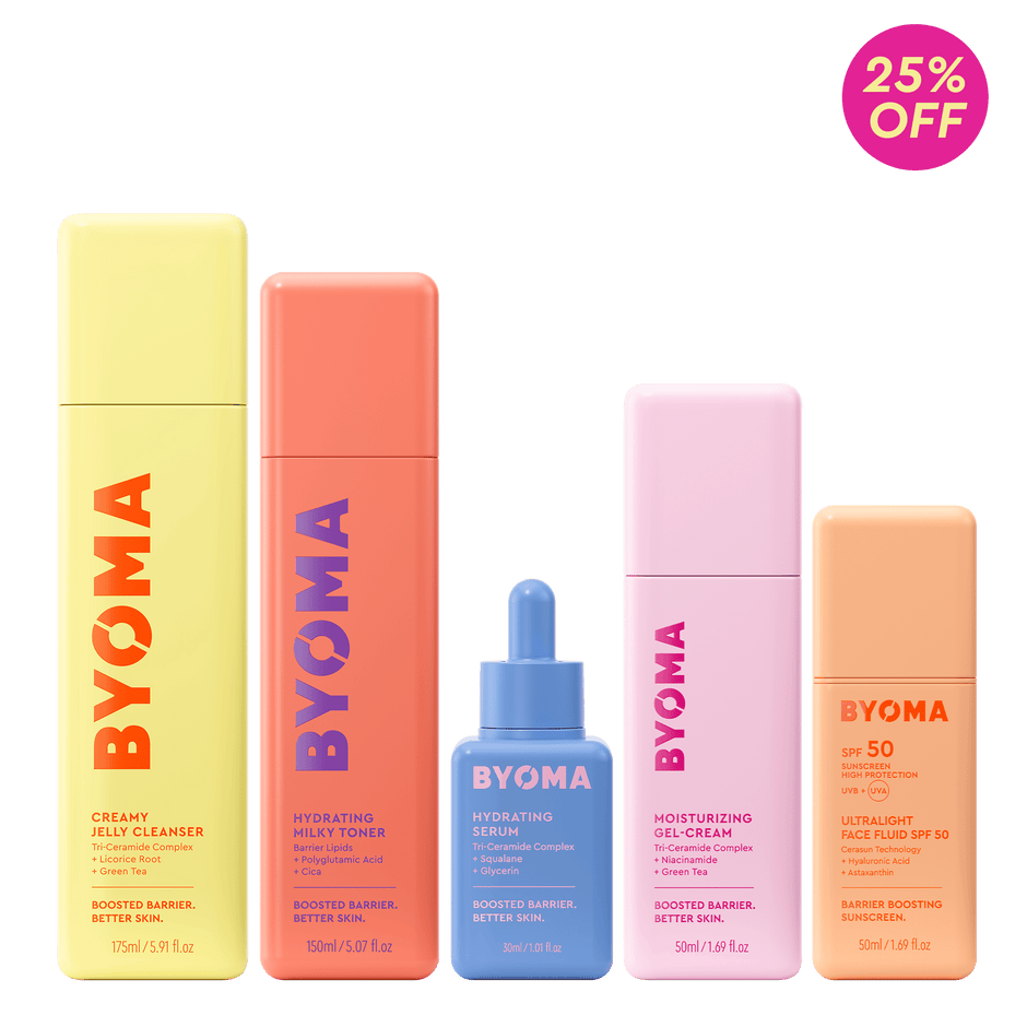 Skin Care Kits + Bundles | BYOMA
