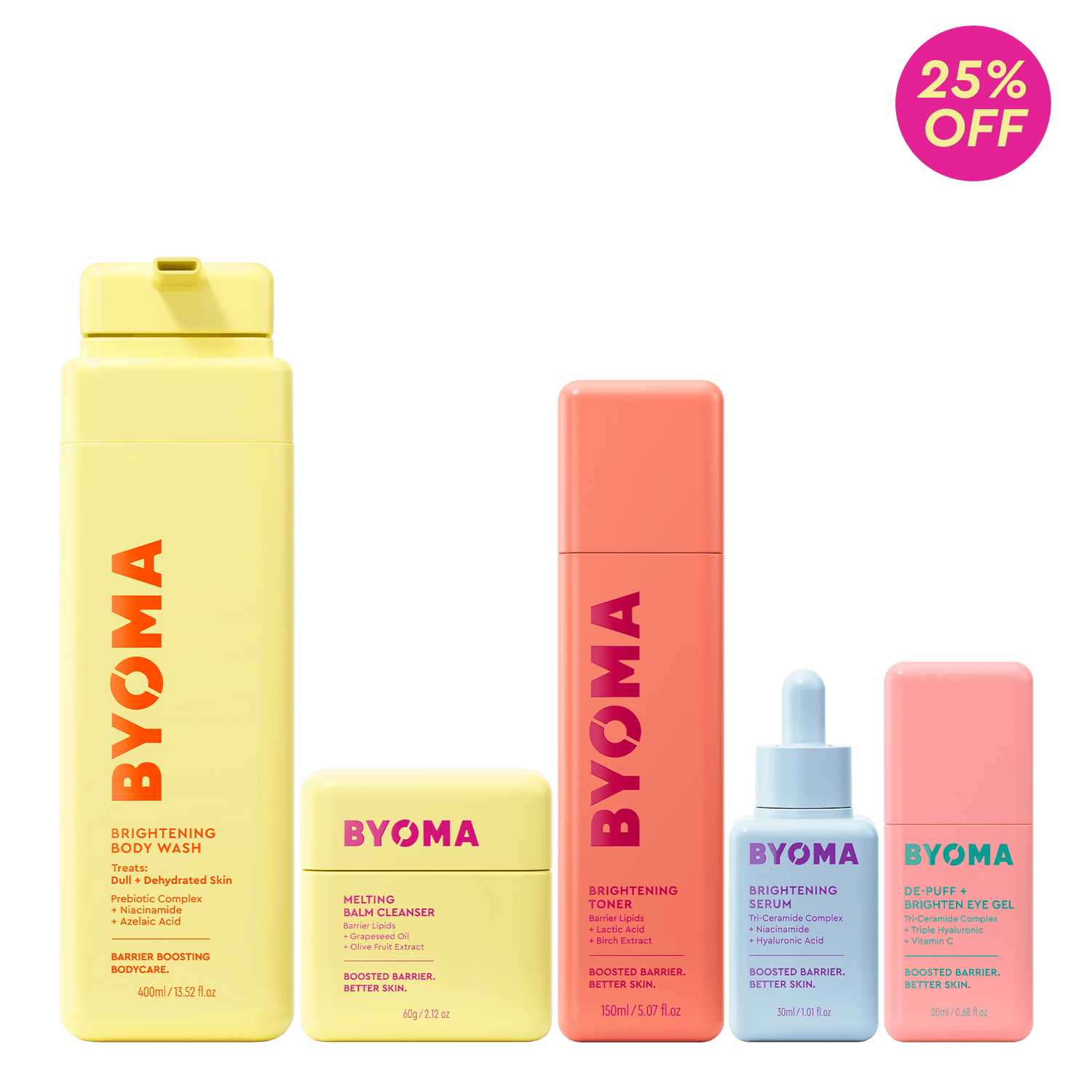 Collection of BYOMA skincare products with promotional text on a green background