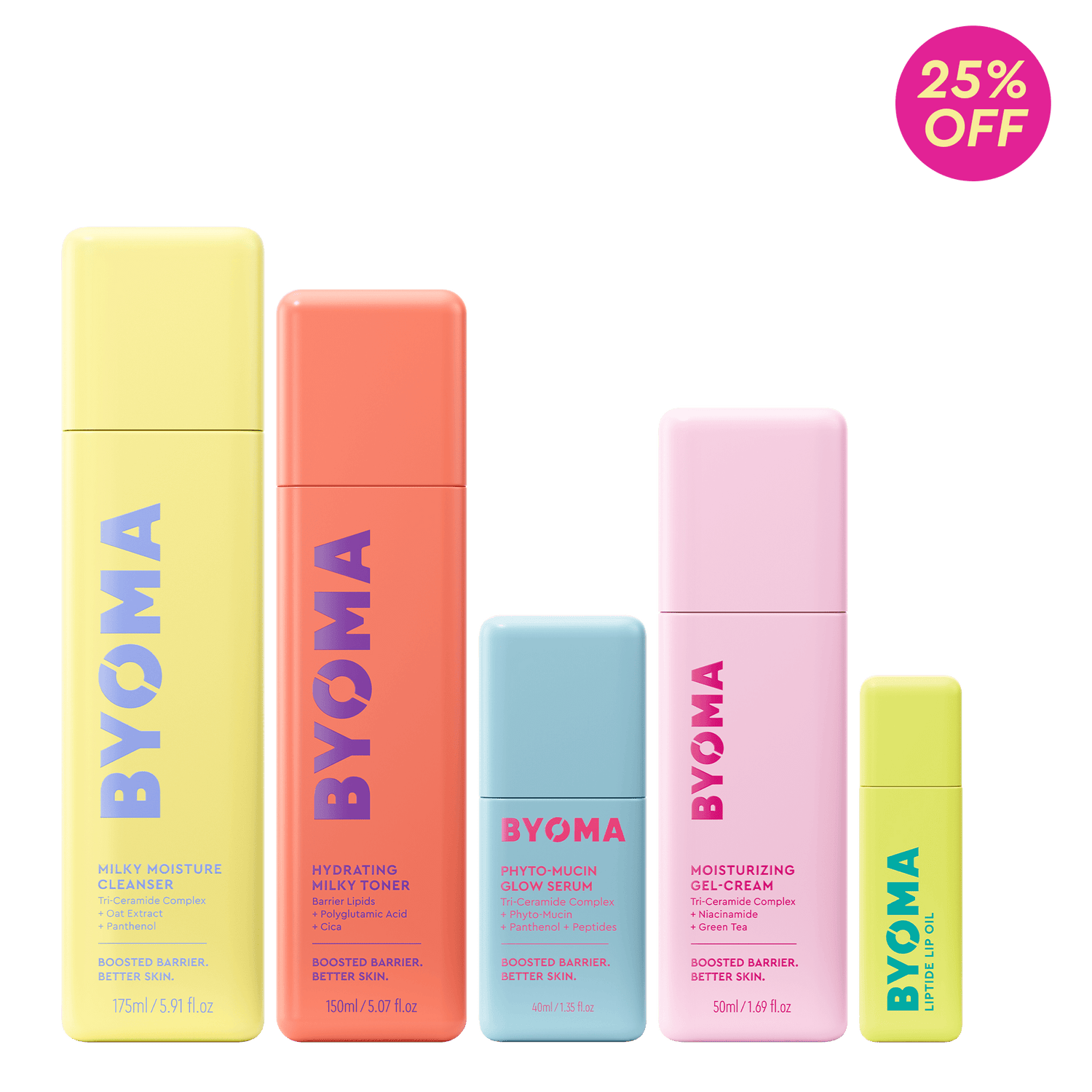 Set of BYOMA skincare products with colorful packaging on a green background