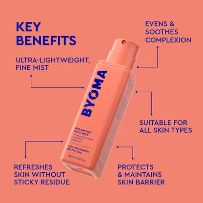 BYOMA balancing face mist bottle with key benefits on a pink background