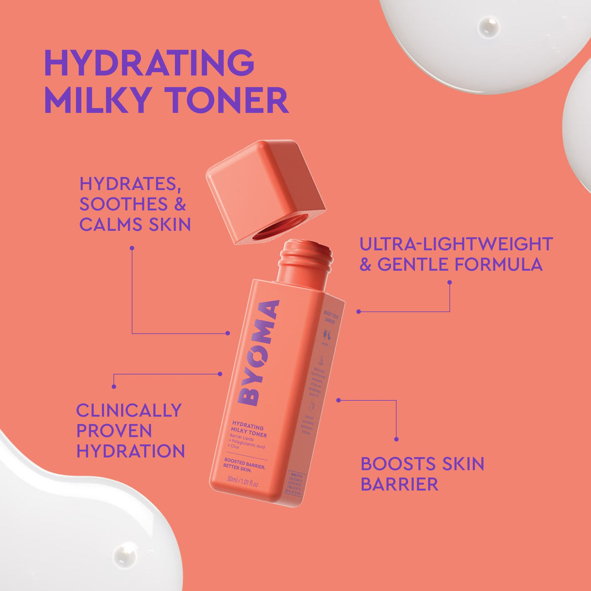A promotional graphic for BYOMA Hydrating Milky Toner, showing the open peach-colored bottle with its cap floating above it on a coral background with callout text and white cream drips.