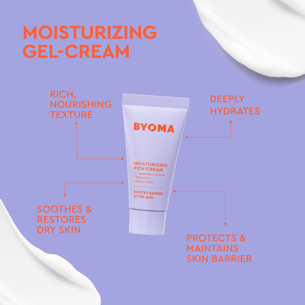 A tube of BYOMA Moisturizing Rich Cream centered on a lavender background with orange text callouts describing moisturizing benefits. White cream swirls appear in the corners.