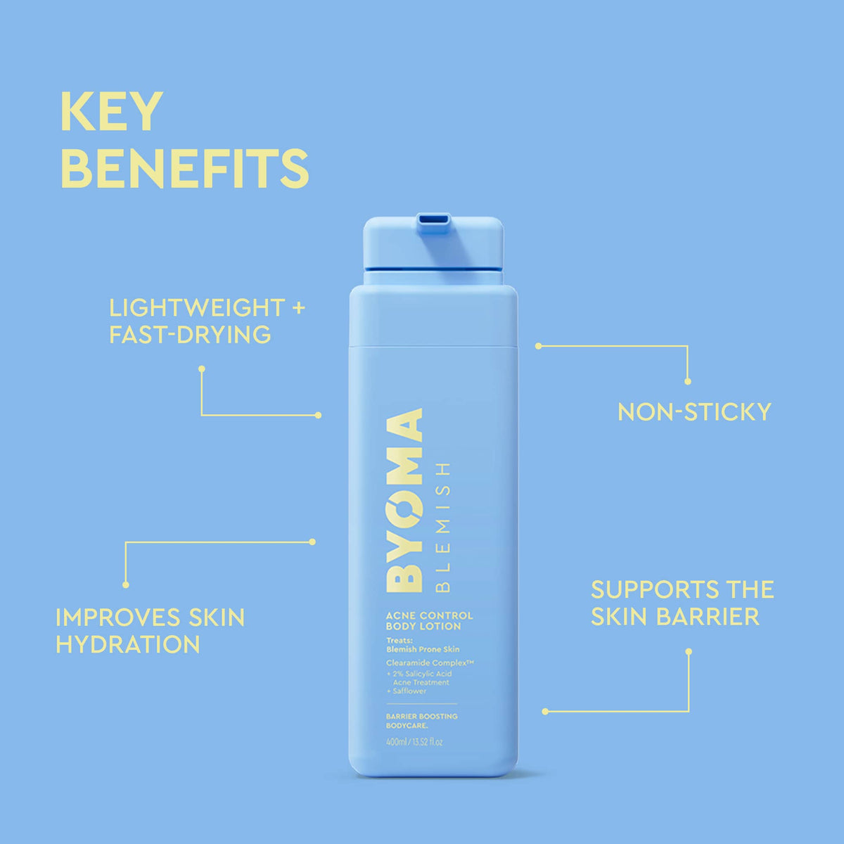 Blemish Acne Control Body Lotion