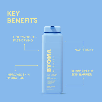 Blemish Acne Control Body Lotion