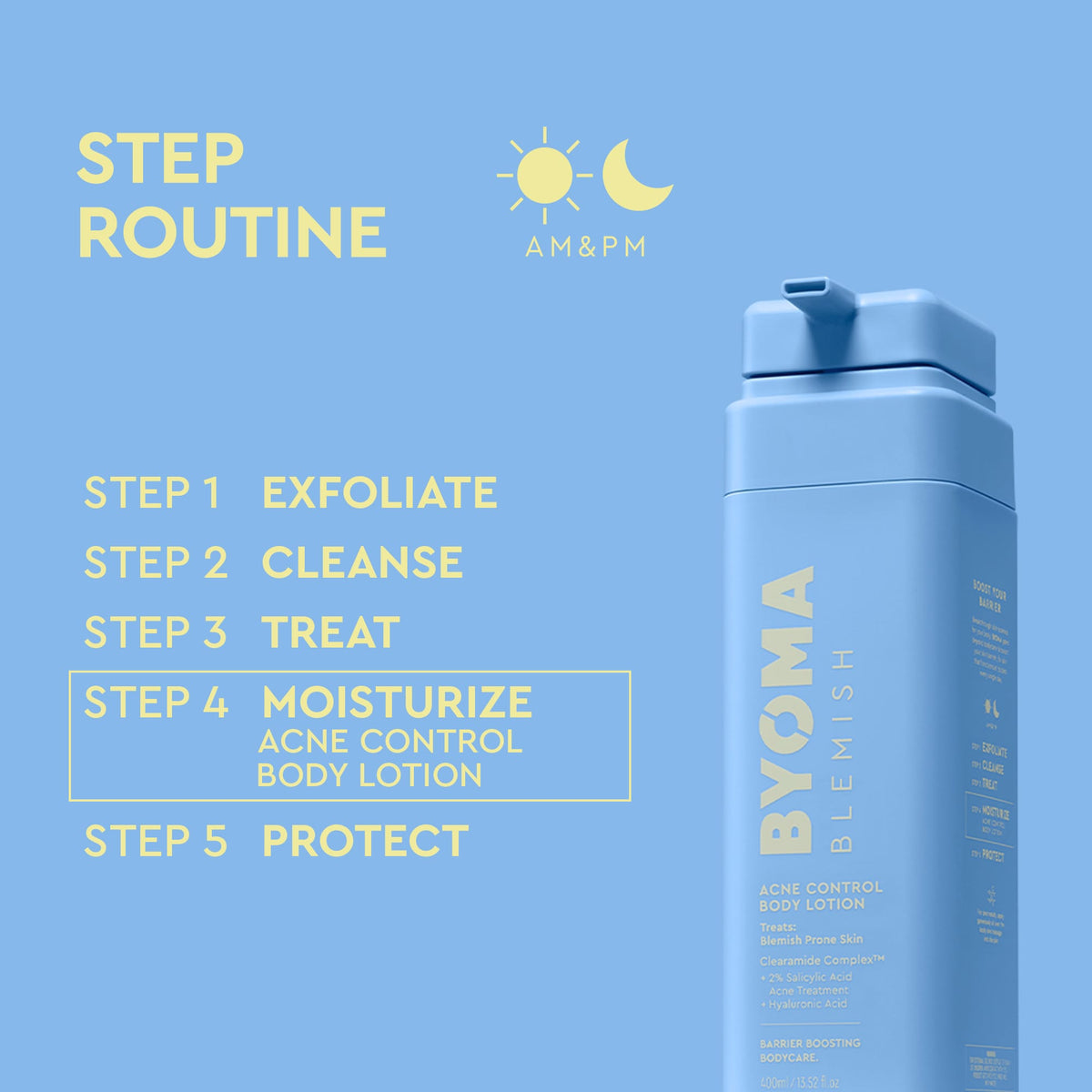 Blemish Acne Control Body Lotion