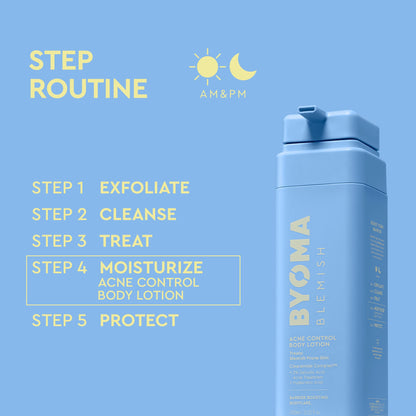 Blemish Acne Control Body Lotion