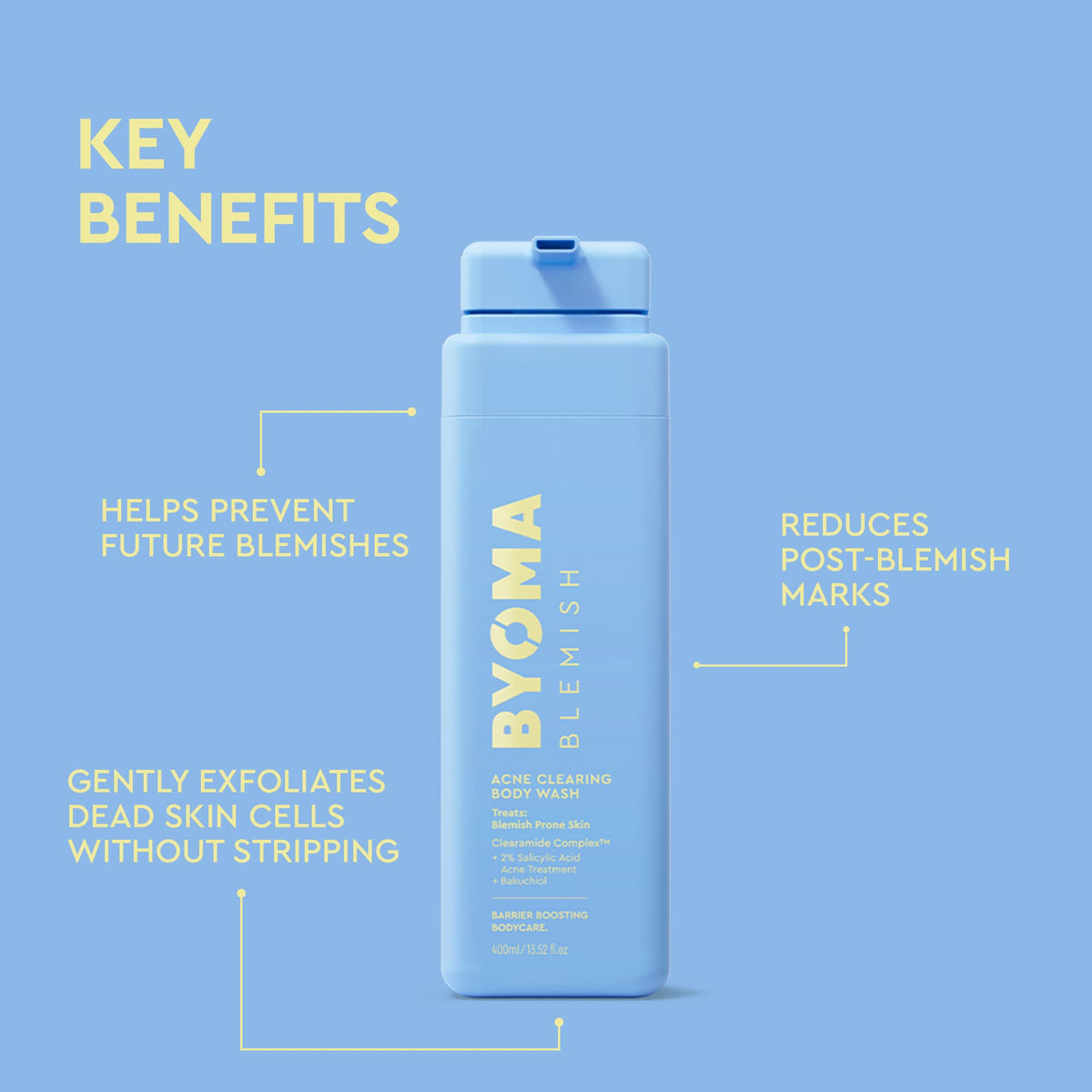 Blemish Acne Clearing Body Wash