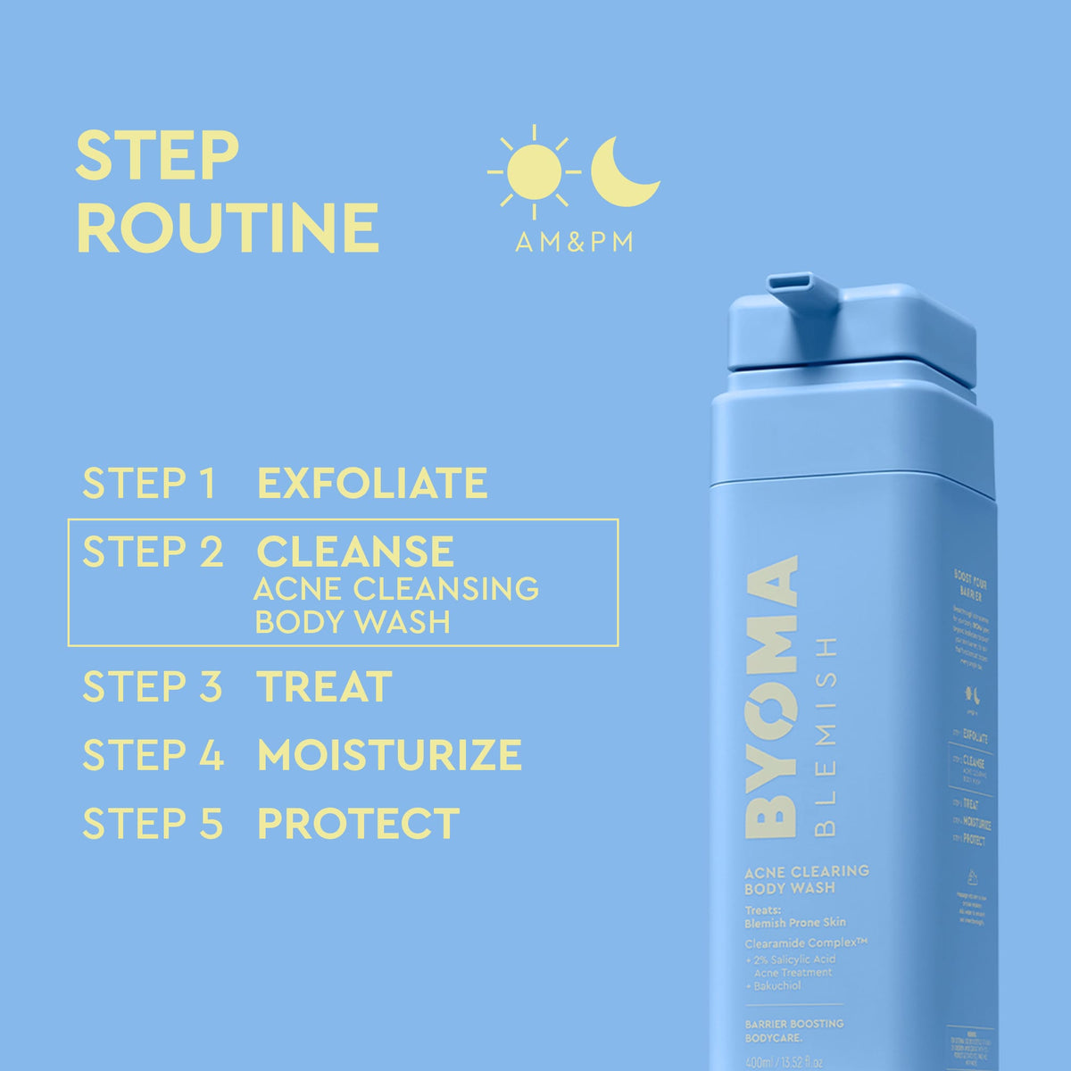 Blemish Acne Clearing Body Wash