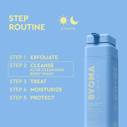 Blemish Acne Clearing Body Wash
