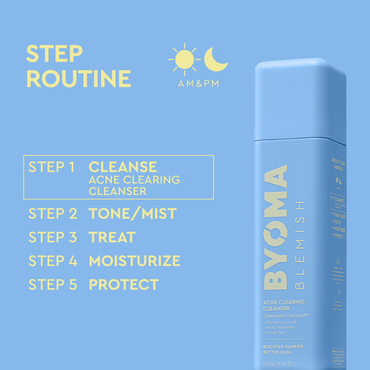 Blemish Acne Clearing Cleanser