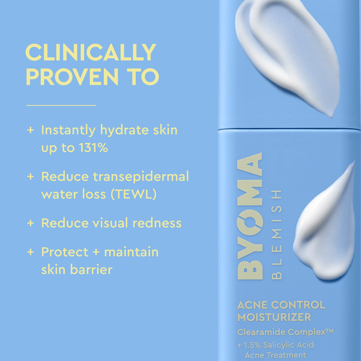 Blemish Acne Control Moisturizer
