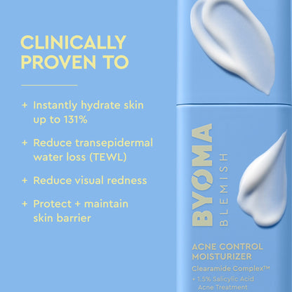 Blemish Acne Control Moisturizer