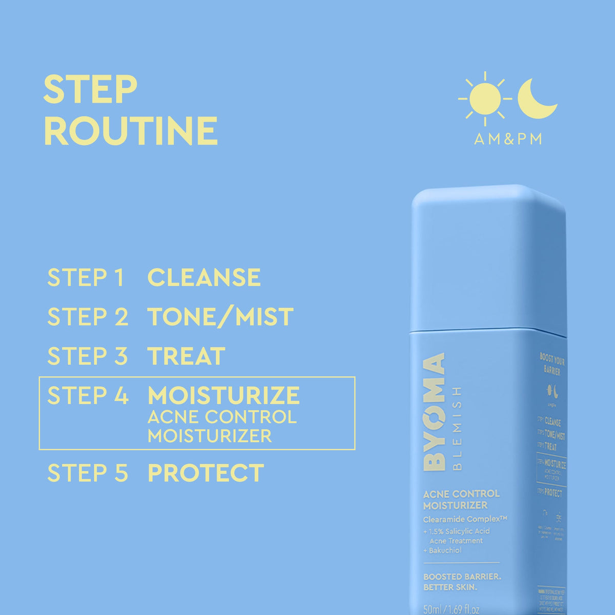 Blemish Acne Control Moisturizer