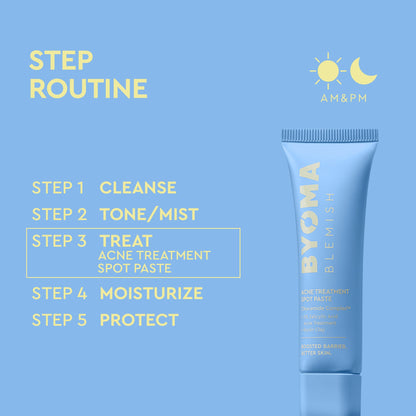 Blemish Acne Treatment Spot Paste