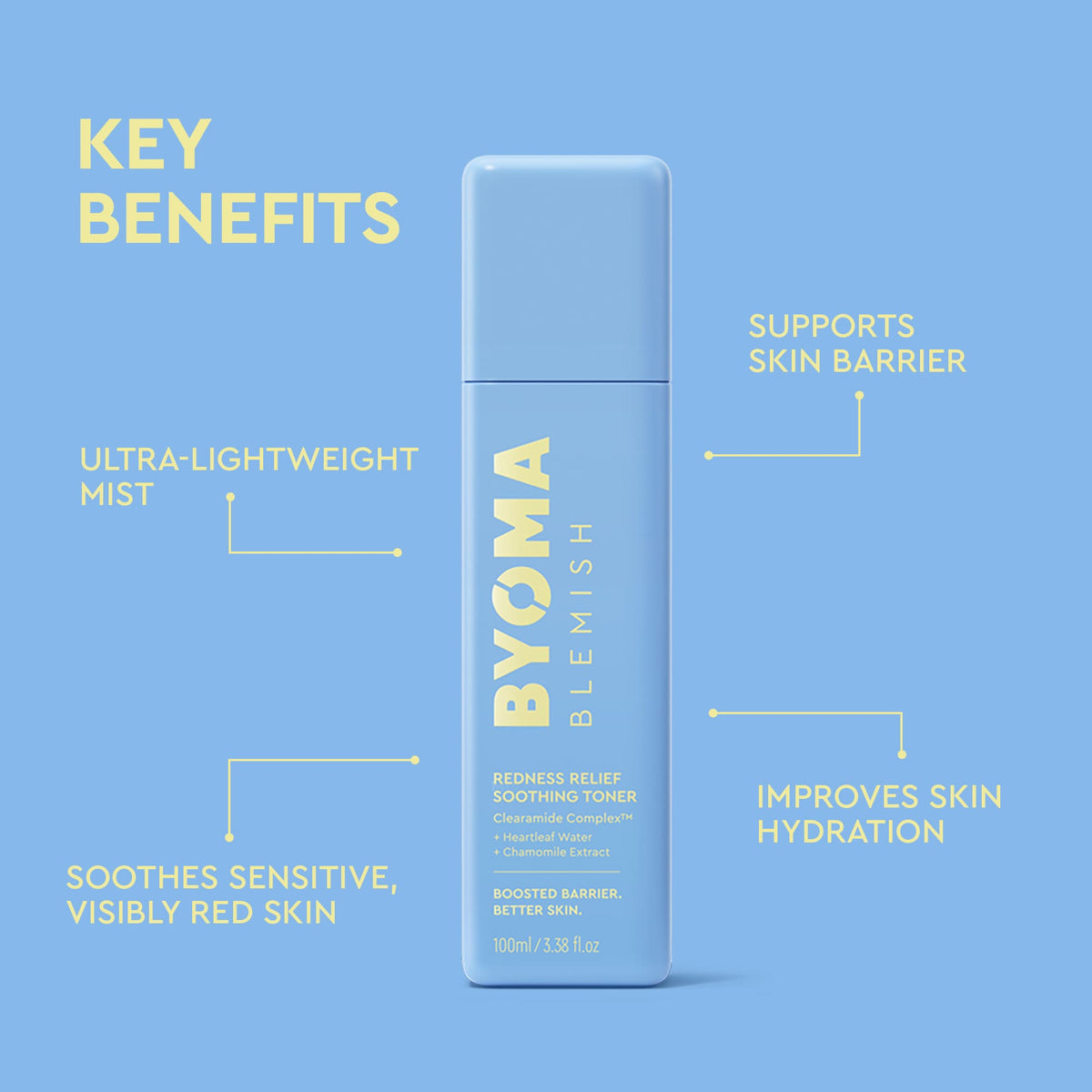 Blemish Redness Relief Soothing Toner