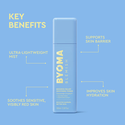 Blemish Redness Relief Soothing Toner