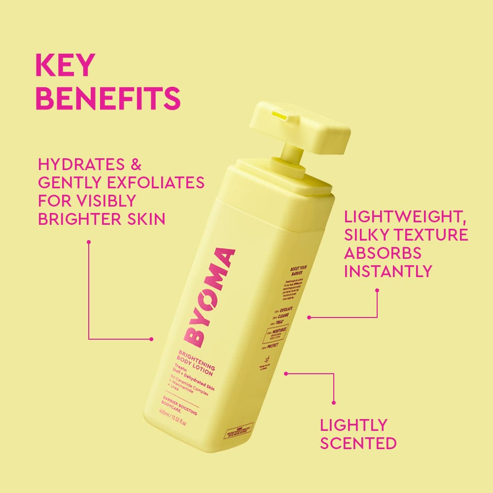 Head to Toe Refresh – BYOMA