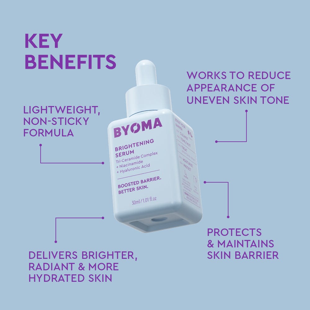 Brightening Heroes – BYOMA
