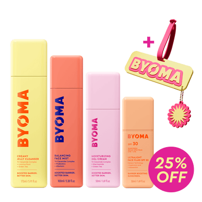 Spring Skin Routine SPF 30