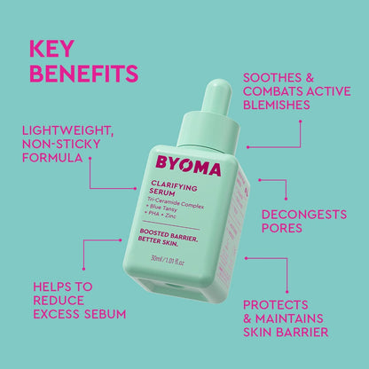 BYOMA clarifying serum bottle with key benefits listed on a teal background