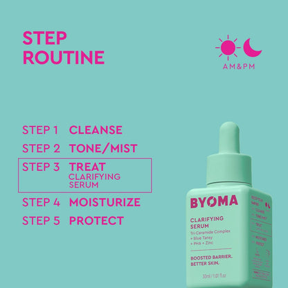 BYOMA clarifying serum bottle with skincare step routine on a teal background