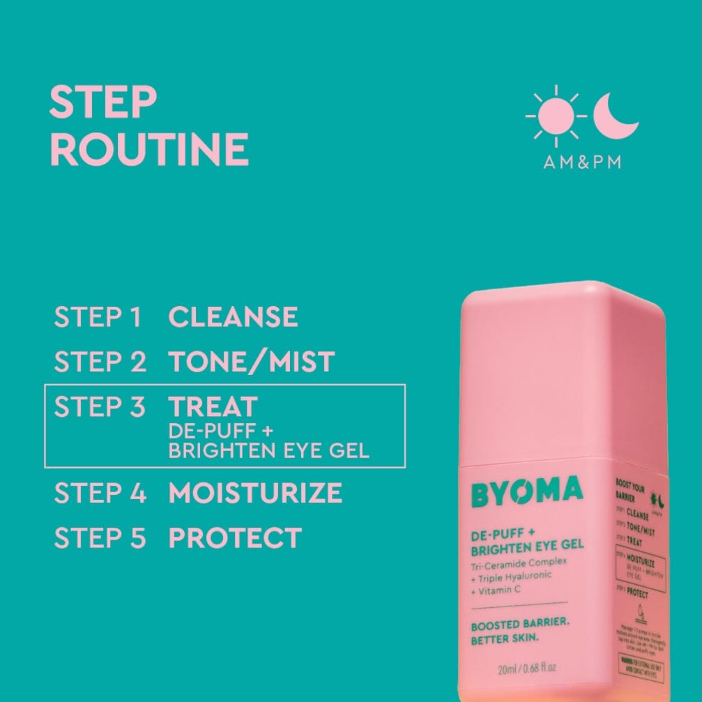 BYOMA eye gel with step routine on a teal background
