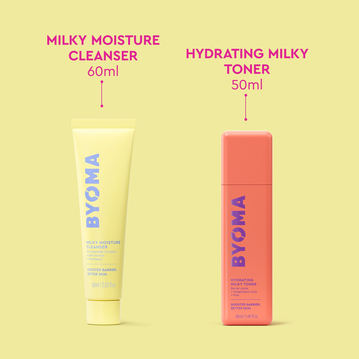 The Hydrating Heroes Lab Kit