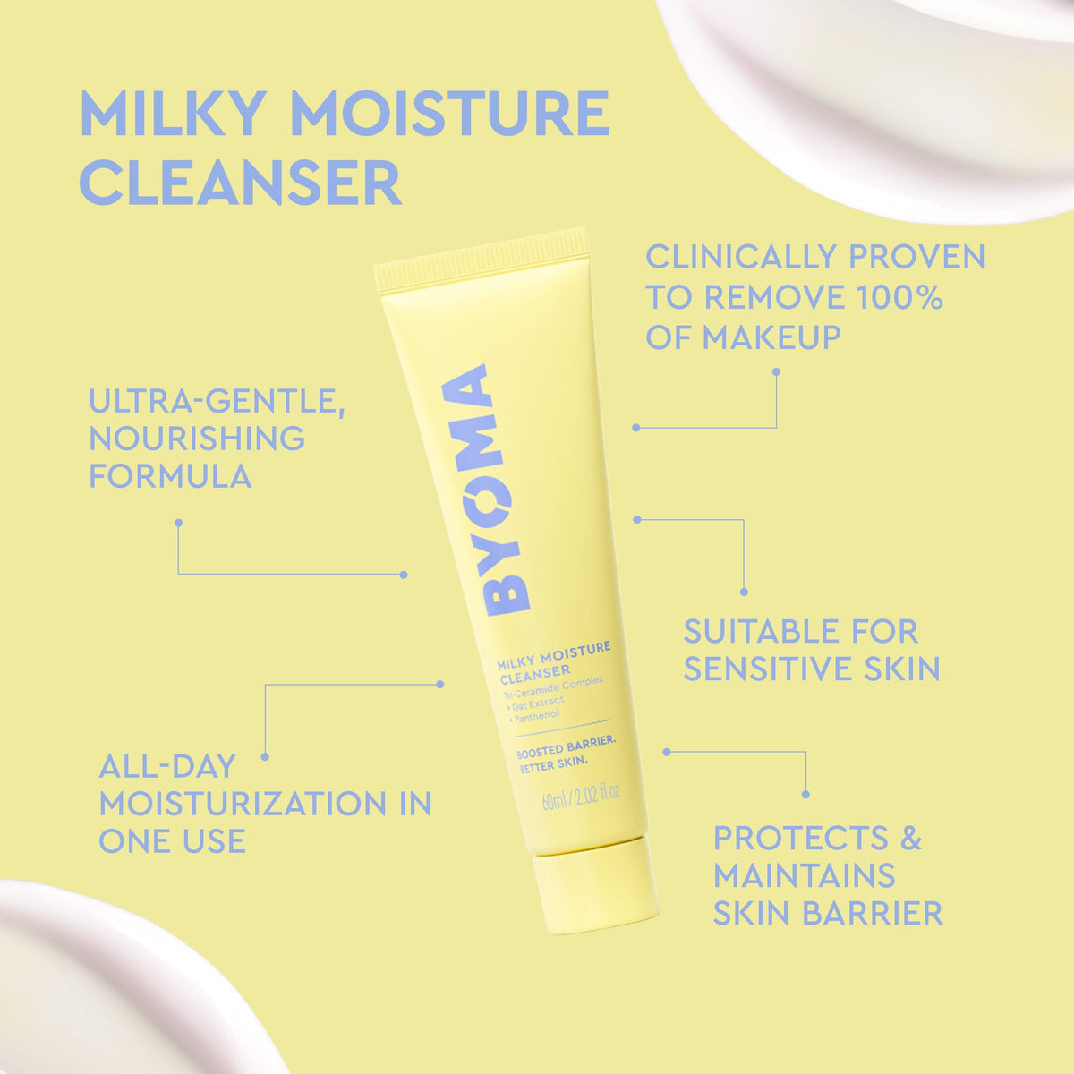 The Hydrating Heroes Lab Kit
