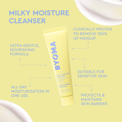The Hydrating Heroes Lab Kit