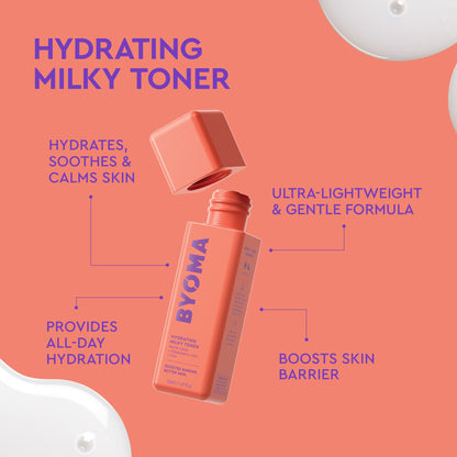 The Hydrating Heroes Lab Kit